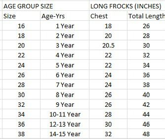 Kota Checks Kids Gown