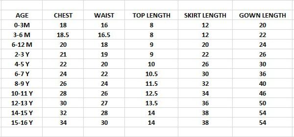 Kids Silk Blend Deisgner Lehenga Set